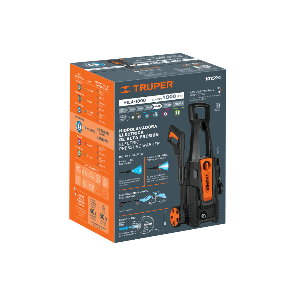 Hidrolavadora electrica 1800 PSI