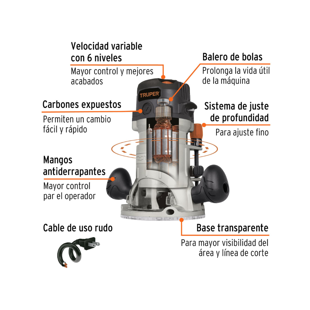 ROU NX3 ROUTER INDUSTRIAL 2 HP