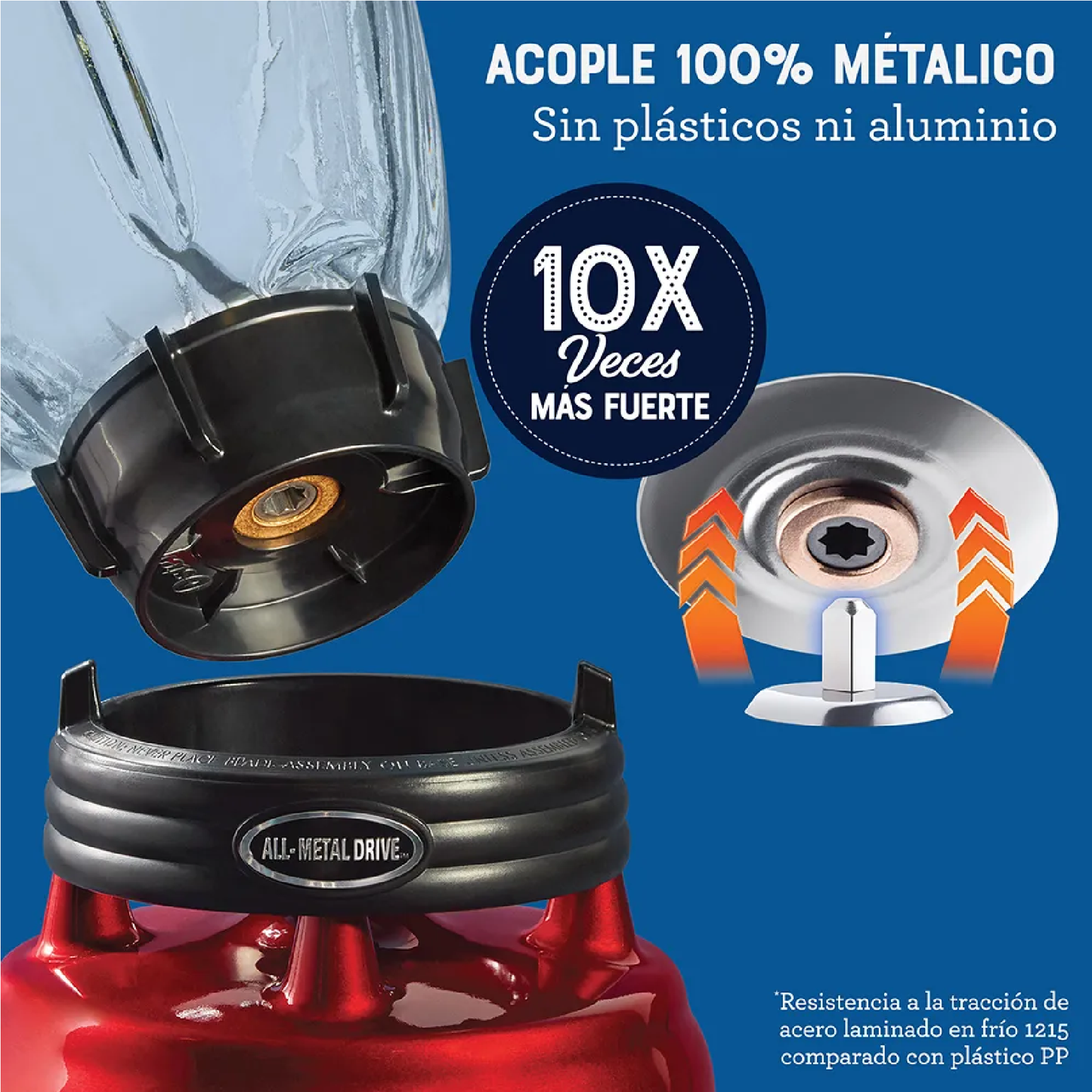 Licuadora Clásica Oster Vaso Vidrio, Motor Reversible, Rojo