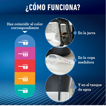 Cafetera Oster Con Sistema De Colores, 12 Tazas, Negro