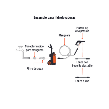 Hidrolavadora electrica 2000 PSI