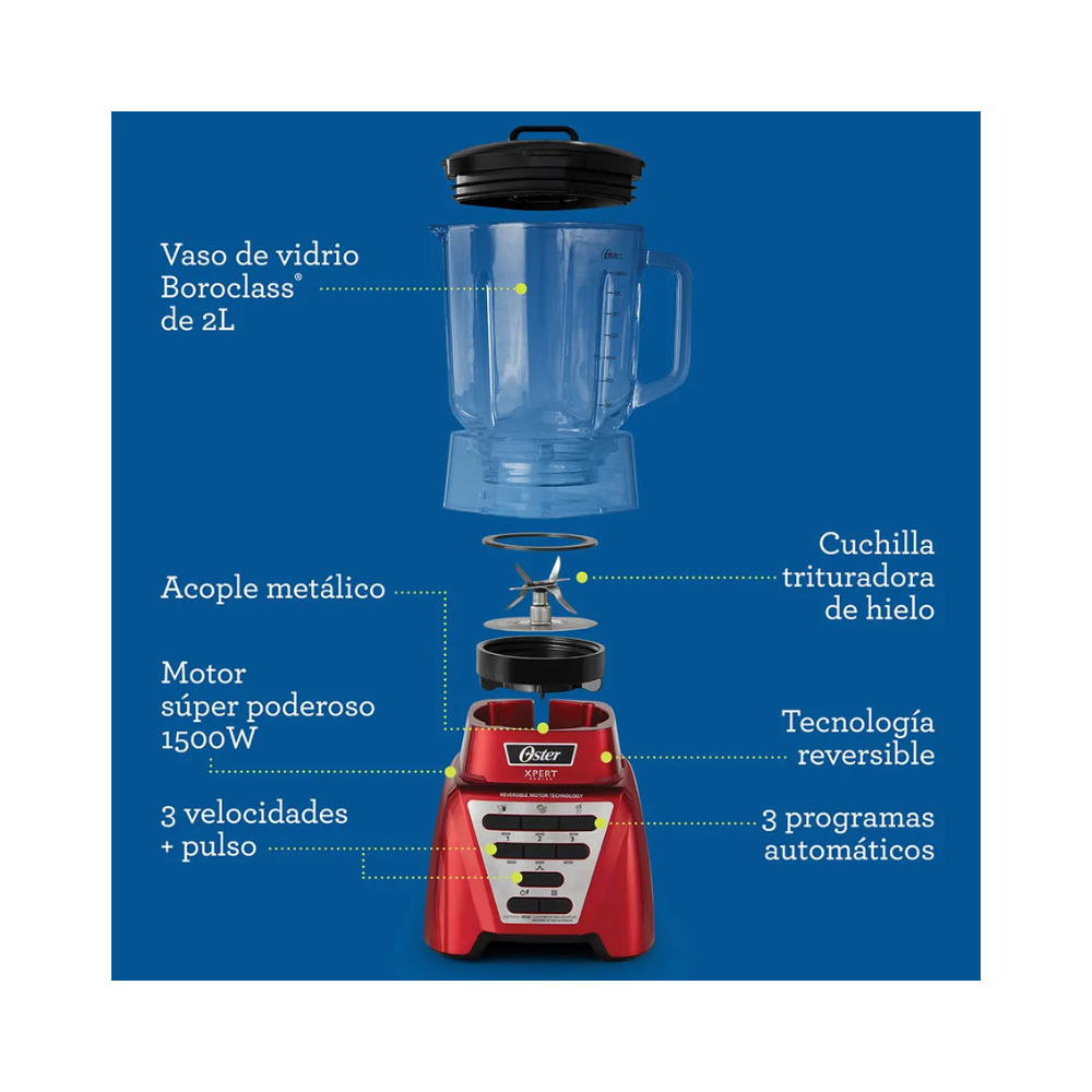 Licuadora Oster Xpert Series Con Vaso Boroclass, Rojo