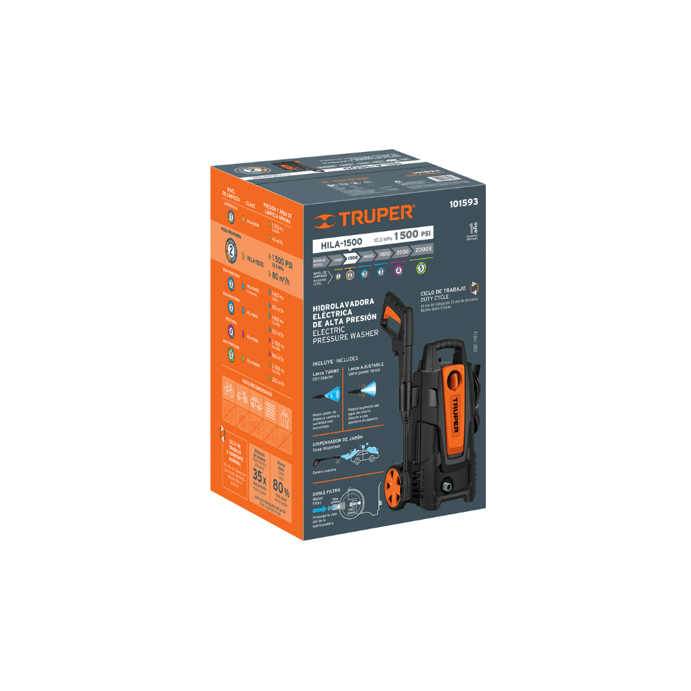 Hidrolavadora electrica 1500 PSI