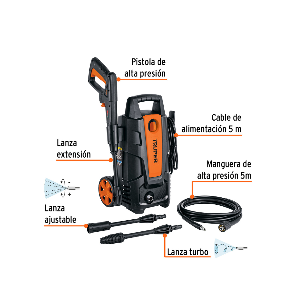 Hidrolavadora electrica 1500 PSI