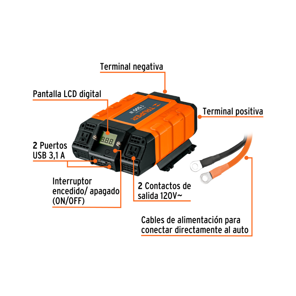 Inversor de corriente 1500 W