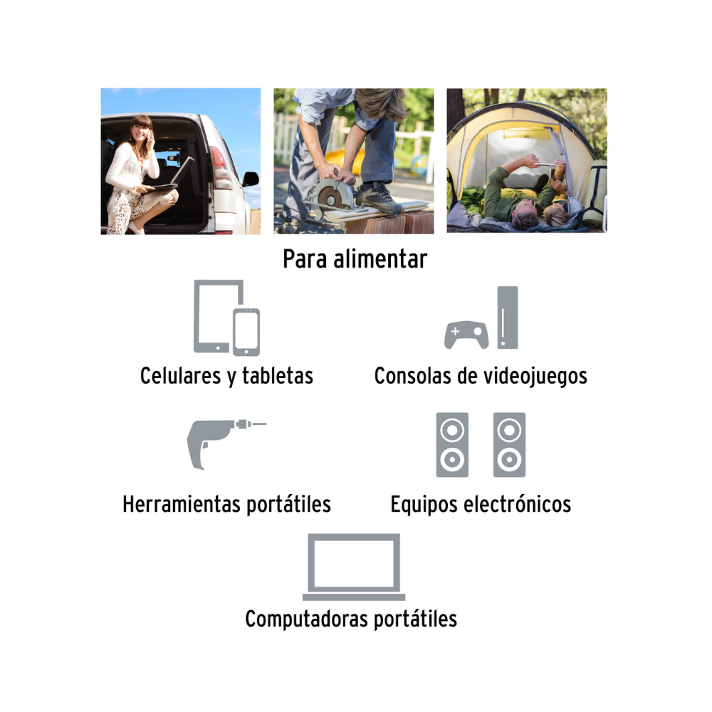 Inversor de corriente 1500 W
