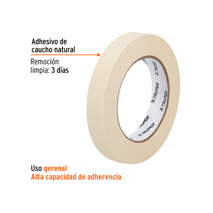 Cinta masking tape media x 50 m