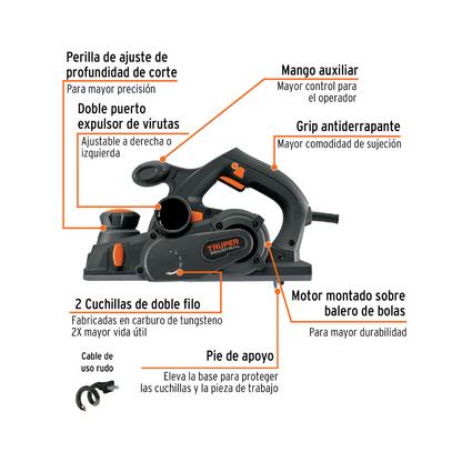 CEPILLO ELECTRICO 4. 1 2 INDUSTRIAL 950 W