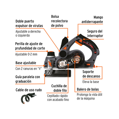 CEPILLO ELECTRICO 3. 1 4 INDUSTRIAL 720 W