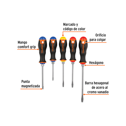 Juego de 5 desarmadores mangos Comfort Grip