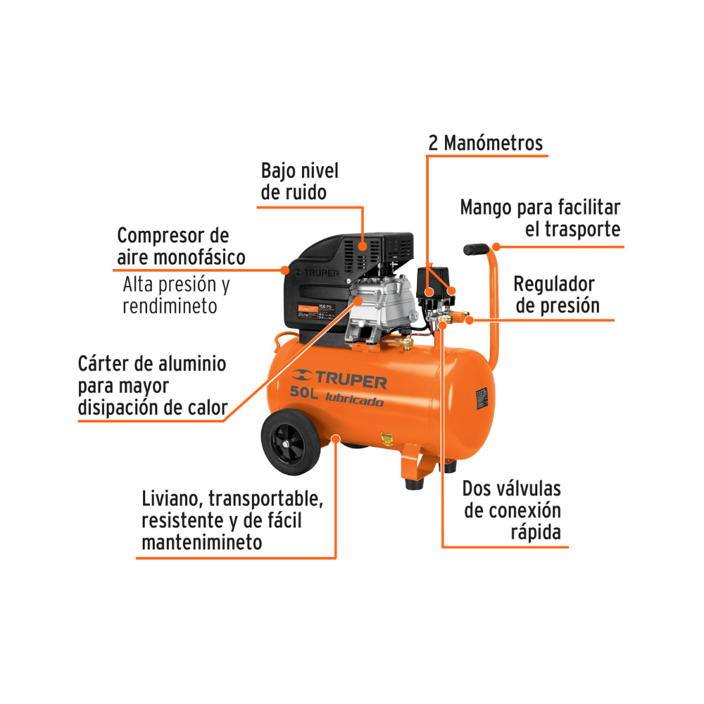 KIT COMPRESOR 50 L 3.1 2 HP MANGUERA DE PVC Y PISTOLA