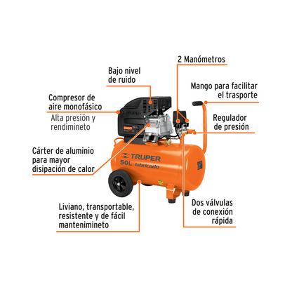 KIT COMPRESOR 50 L 3.1 2 HP MANGUERA DE PVC Y PISTOLA