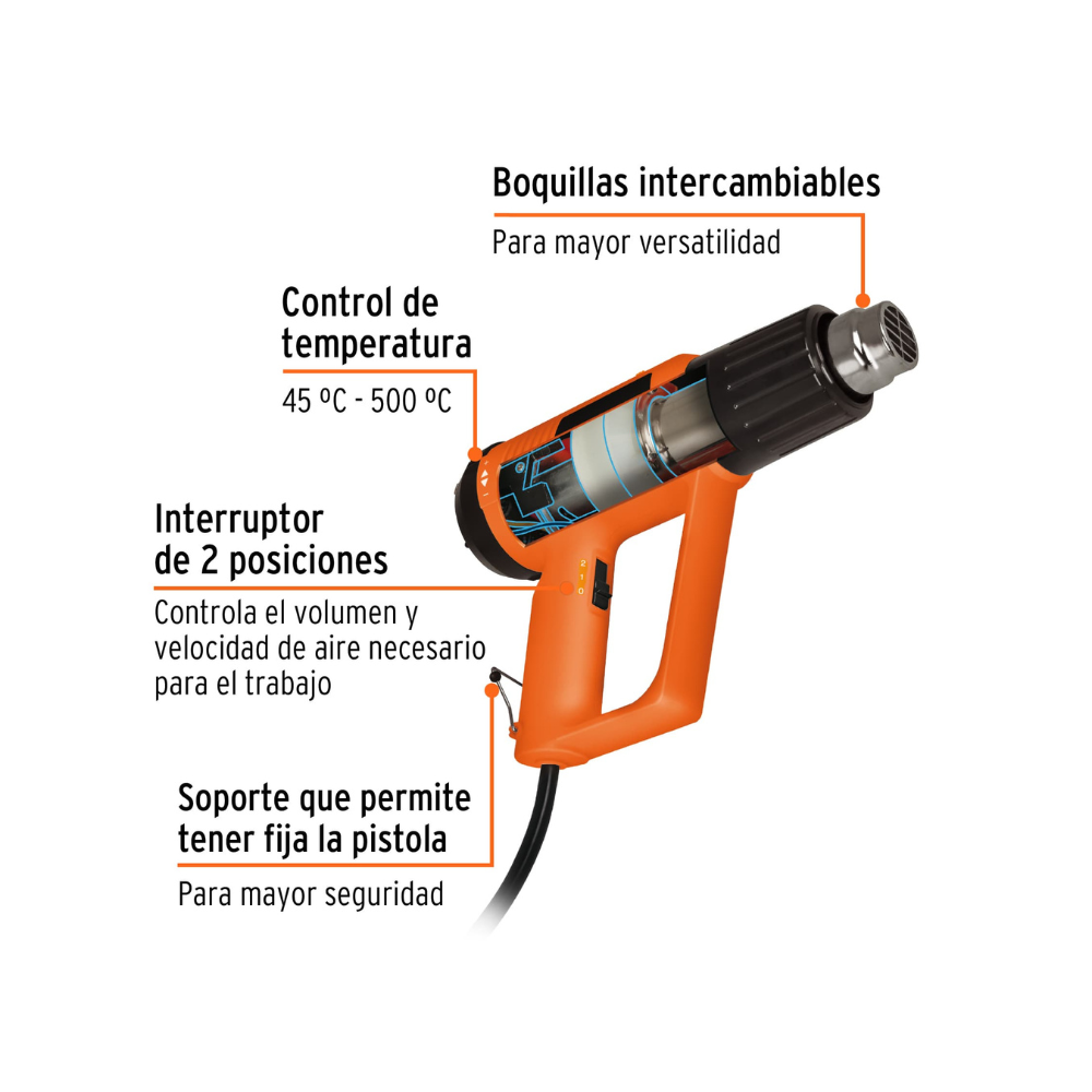 Pistola de calor 2000 W con 9 accesorios profesional
