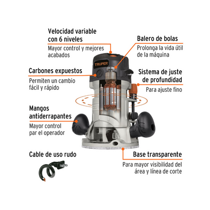 ROU NX3 ROUTER INDUSTRIAL 2 HP