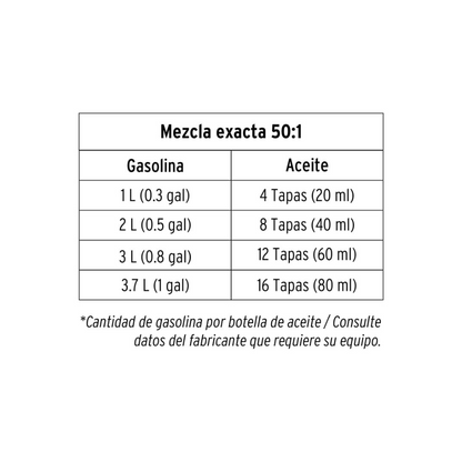 Aceite sintetico motor 2 tiempos 118ml