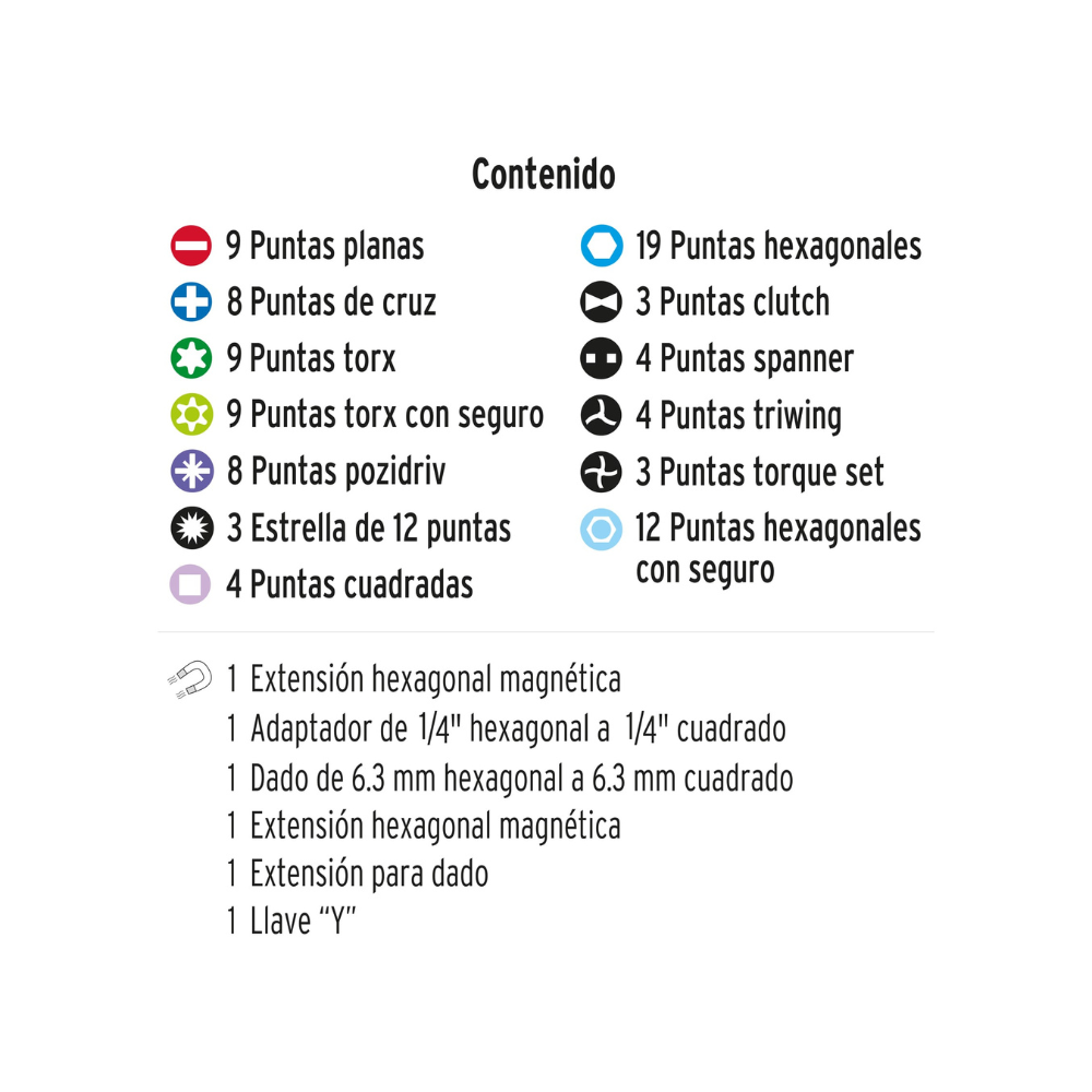 Juego de puntas mixtas 1 In 100 piezas