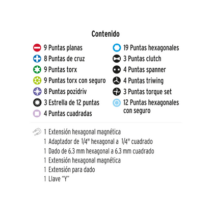 Juego de puntas mixtas 1 In 100 piezas