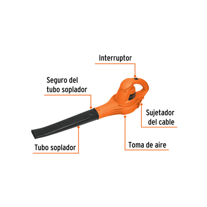 SOPLADORA ELECTRICA DE 960 W