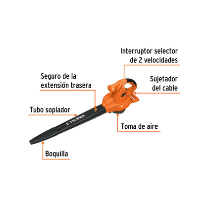 Sopladora Aspiradora eléctrica 1 440W