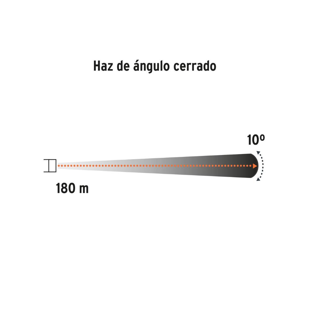 Linterna de minero 500 lumenes 1 LED recargable