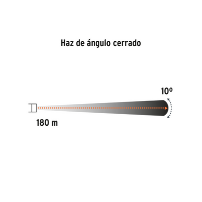Linterna de minero 500 lumenes 1 LED recargable