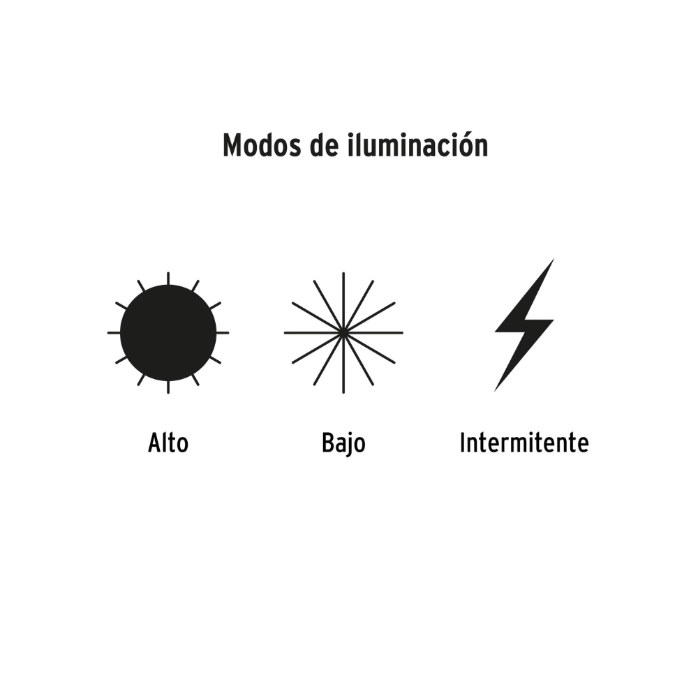 Linterna de minero 500 lumenes 1 LED recargable