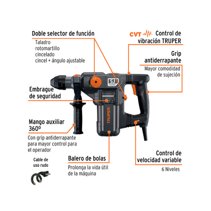 Rotomartillo SDS Plus 5 Joules