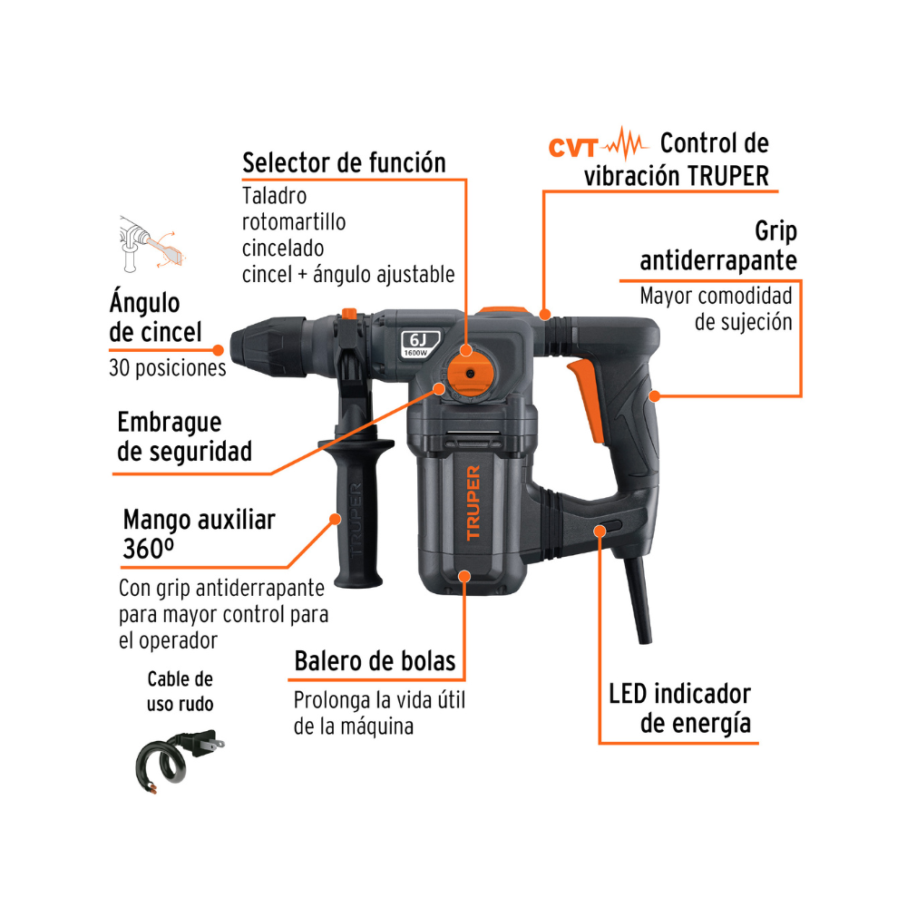 ROTOMARTILLO INDUSTRIAL SDS PLUS 6 JOULES 1600 W