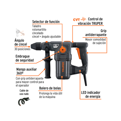 ROTOMARTILLO INDUSTRIAL SDS PLUS 6 JOULES 1600 W