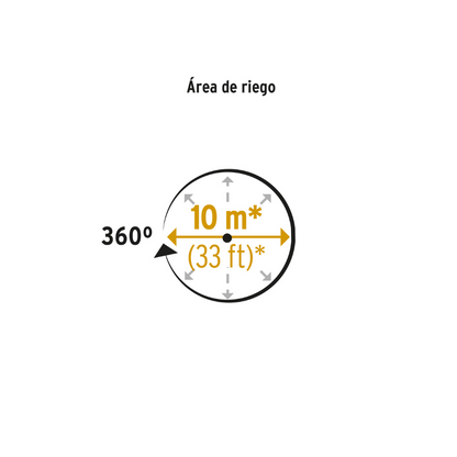 Regadera giratoria con 3 brazos Pretul