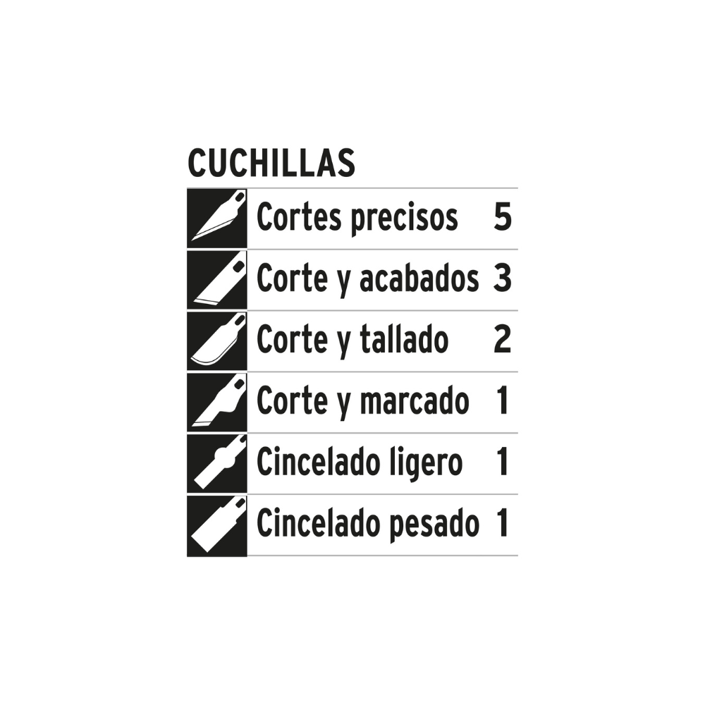 Juego de exactos con estuche 13 piezas Pretul