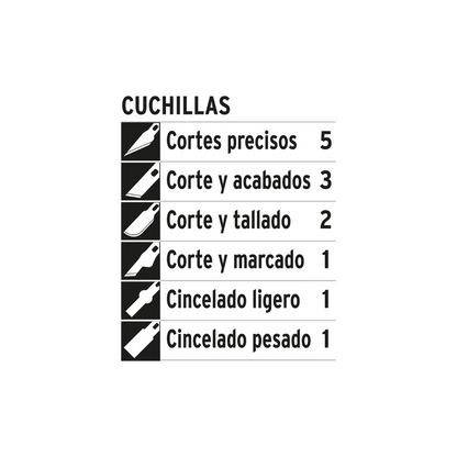 Juego de exactos con estuche 13 piezas Pretul
