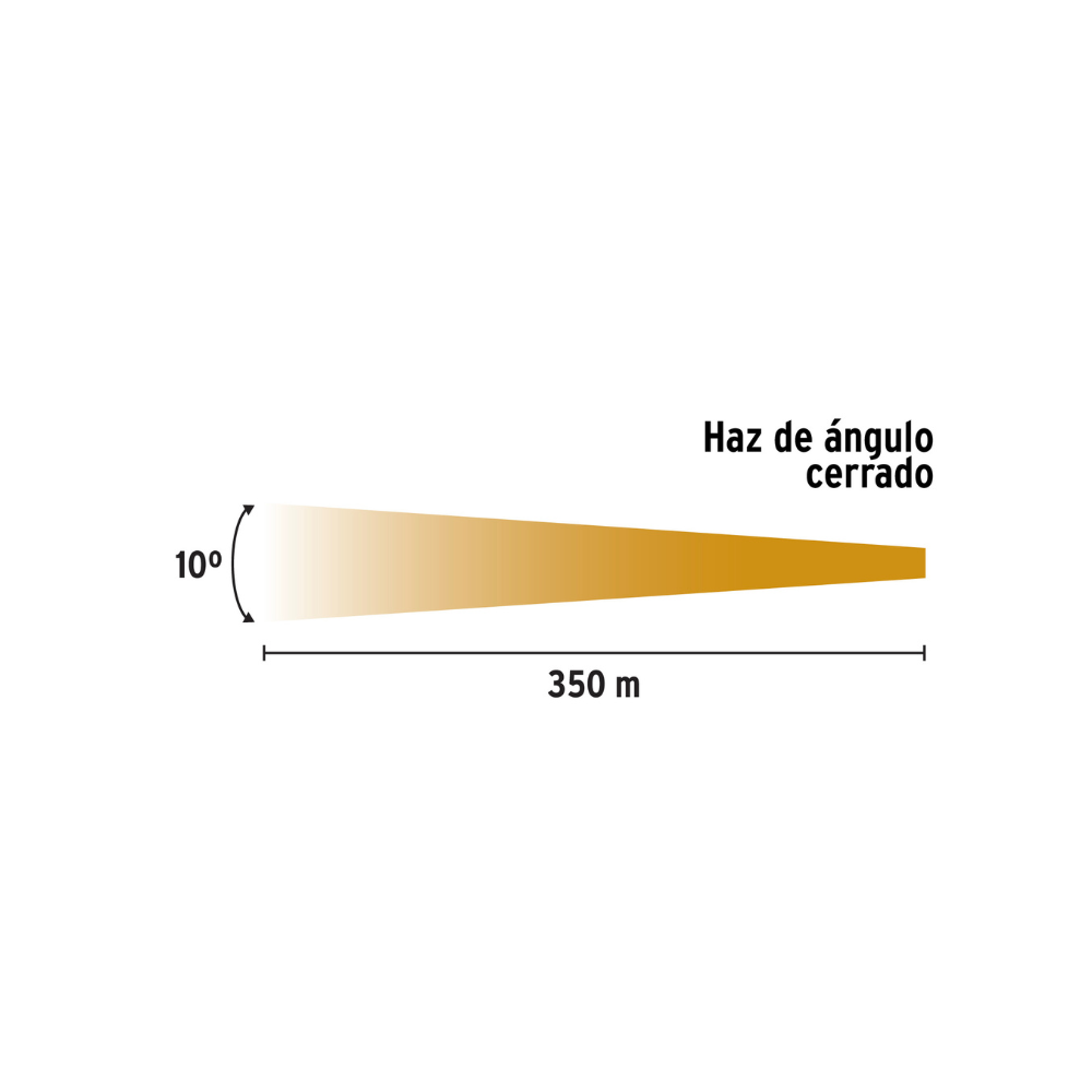 Linterna recargable 200 lumenes Pretul