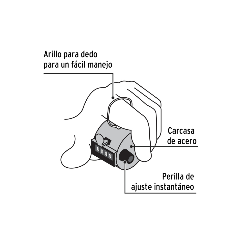 Contador manual 10 mil