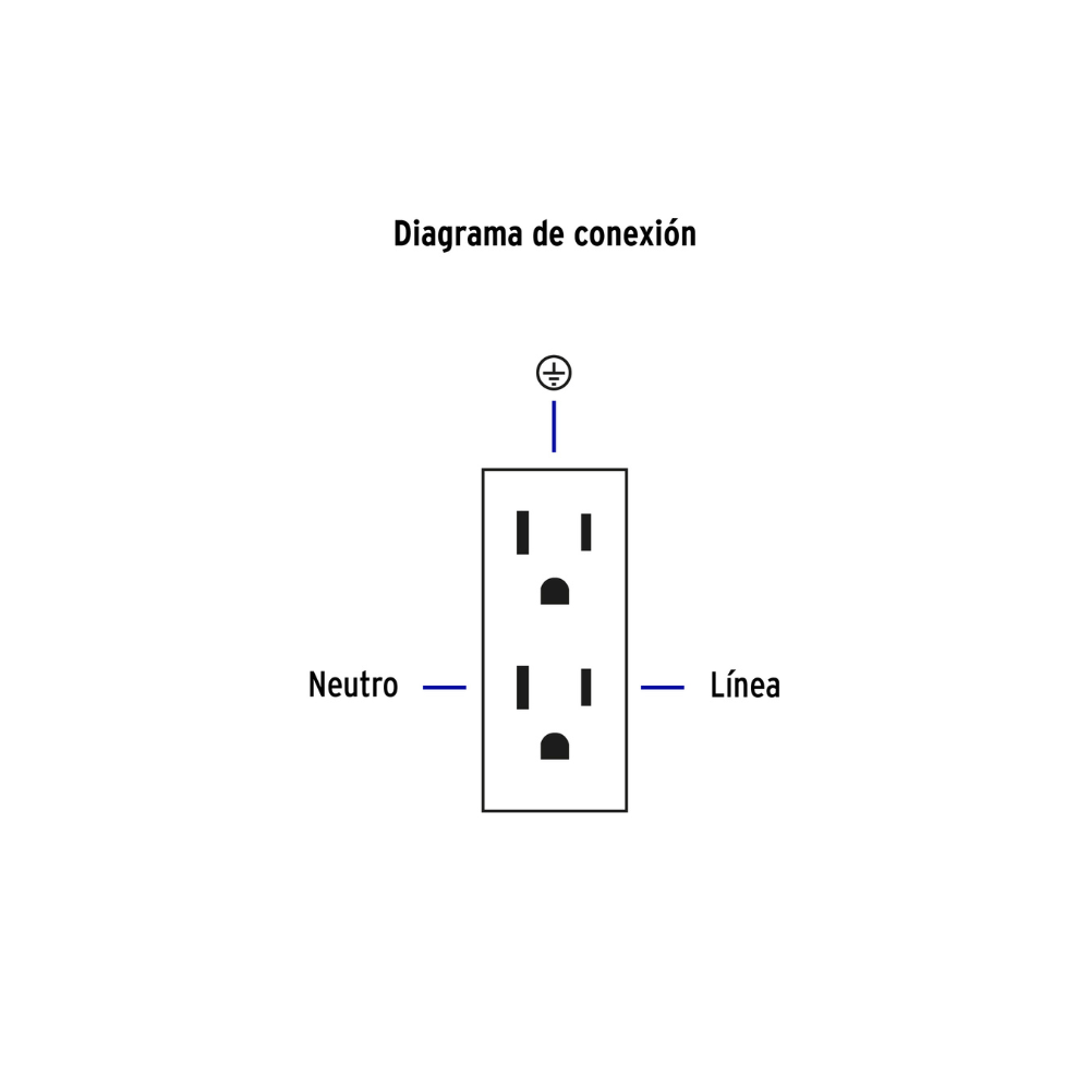 Placa armada contacto duplex 3 modulos Espanola blanco