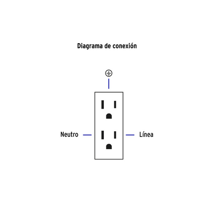 Placa armada contacto duplex 3 modulos Espanola blanco