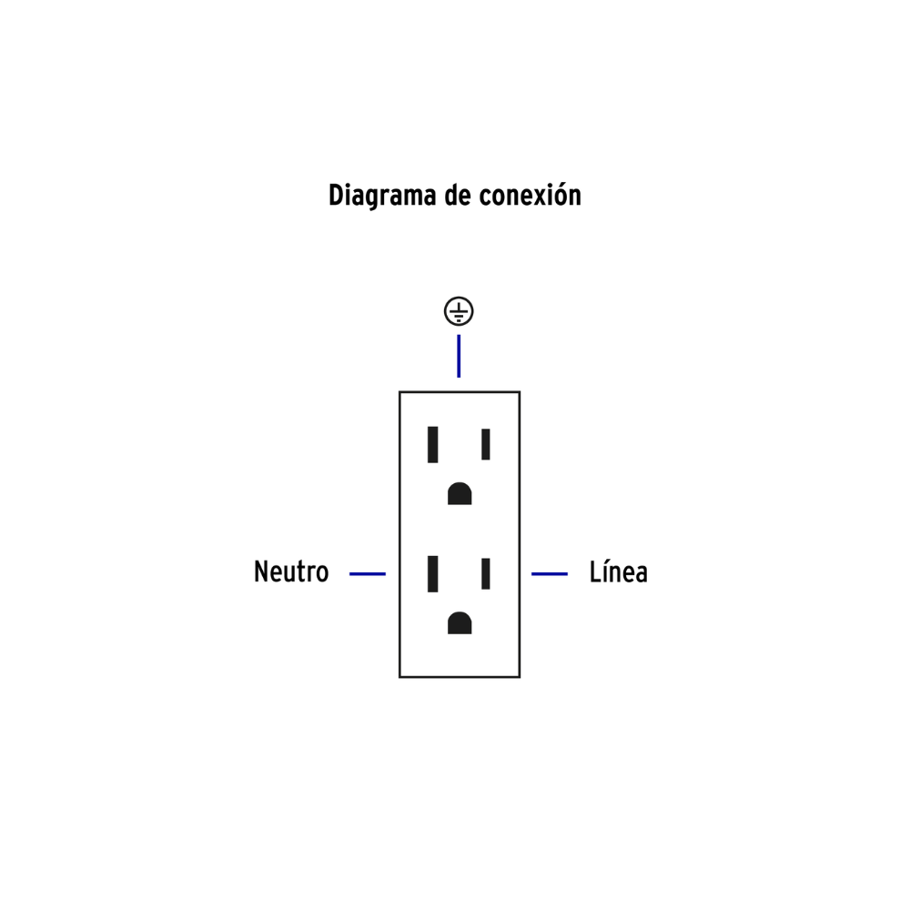 Placa armada contacto duplex 3 modulos Espanola negro