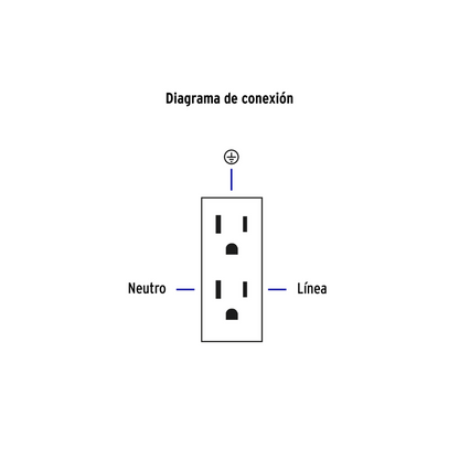 Placa armada contacto duplex 3 modulos Espanola negro